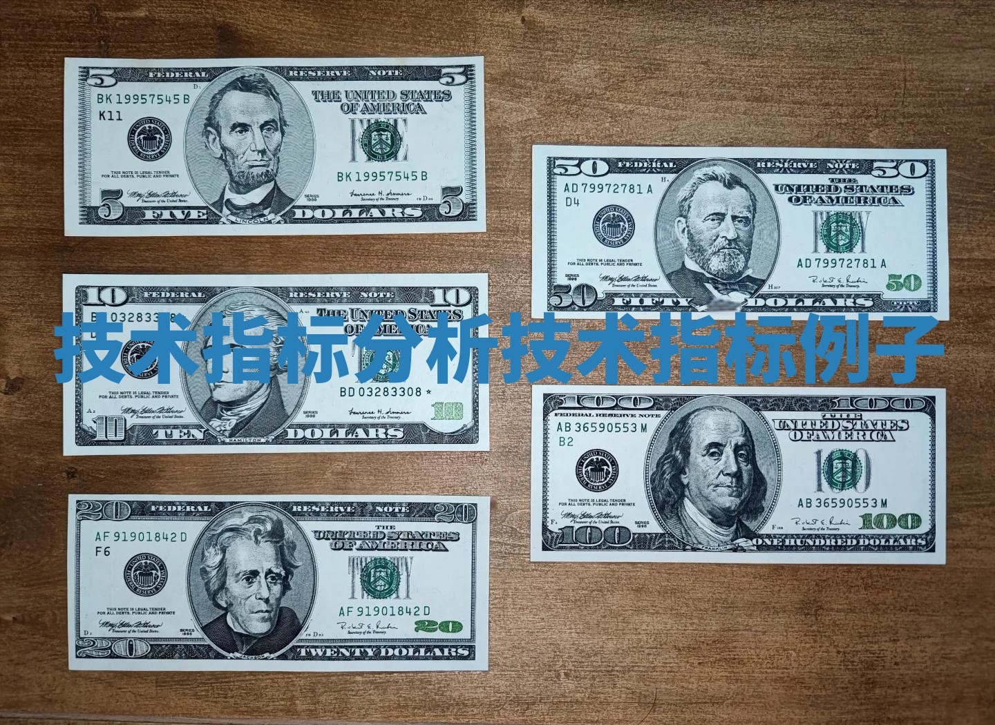 技术指标分析 技术指标例子